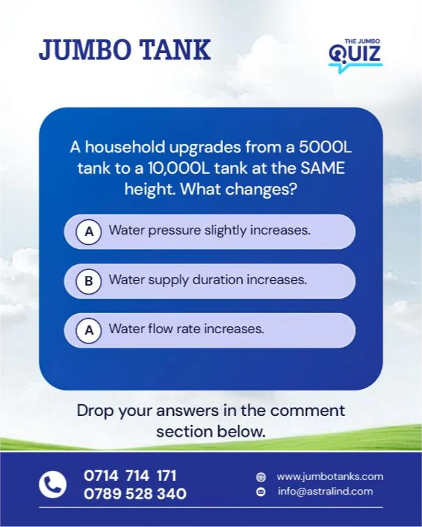 Jumbo Tank — The Jumbo Quiz